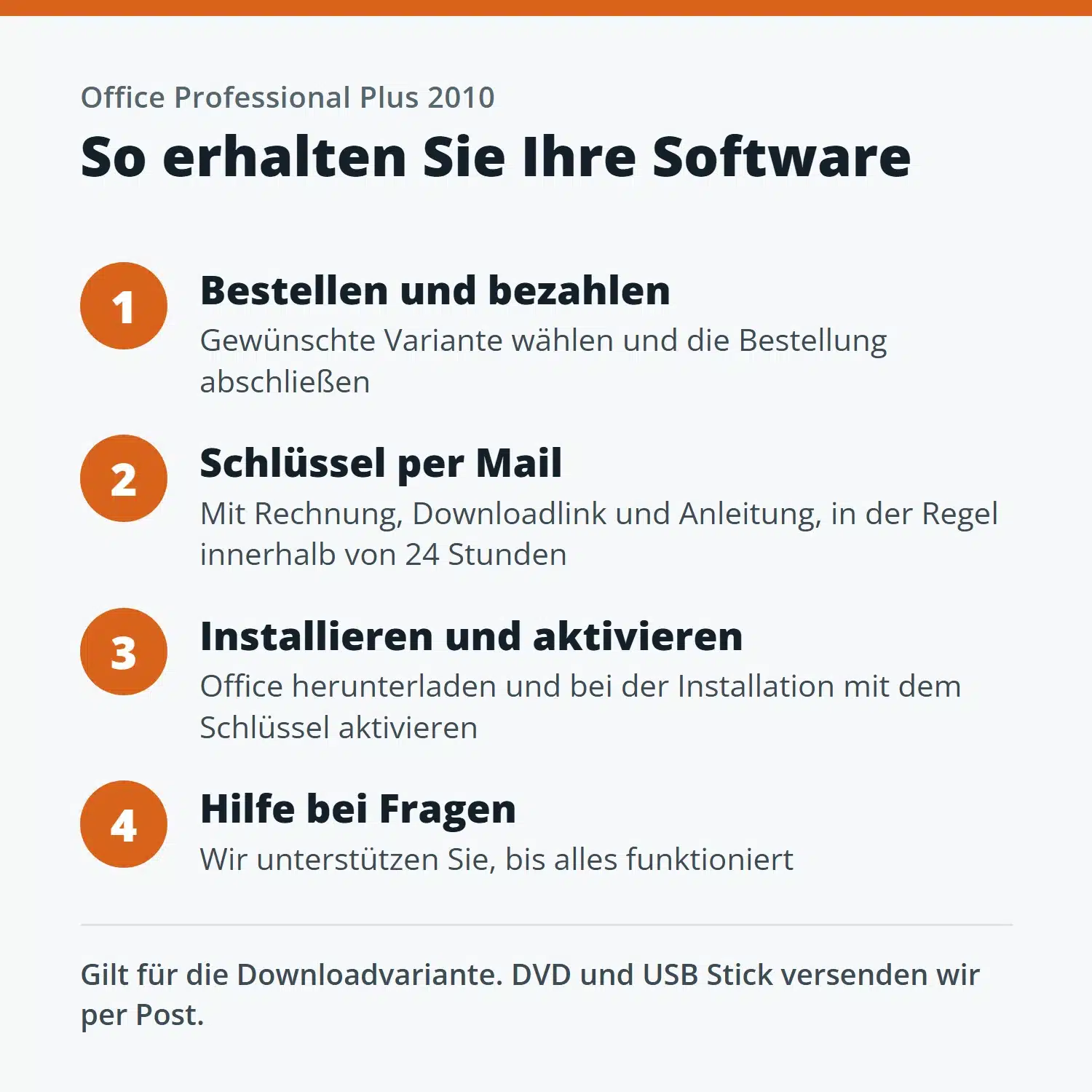 So erhalten Sie Office Professional Plus 2010: Bestellung, Lieferung per Mail und Aktivierung