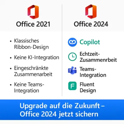 Microsoft Office Professional Plus 2024
